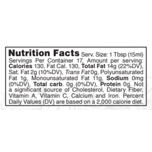 Nutrition facts