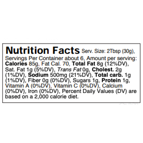 Nutrition facts