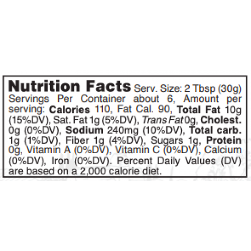 Nutrition facts