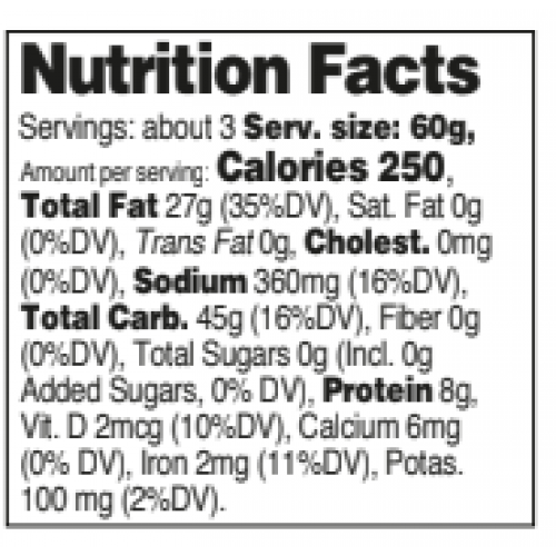 Nutrition facts