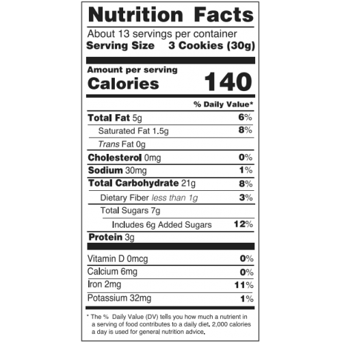 Nutrition facts