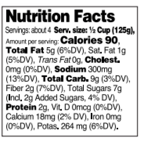 Nutrition facts