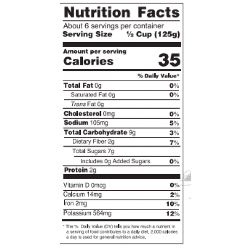 Nutrition facts