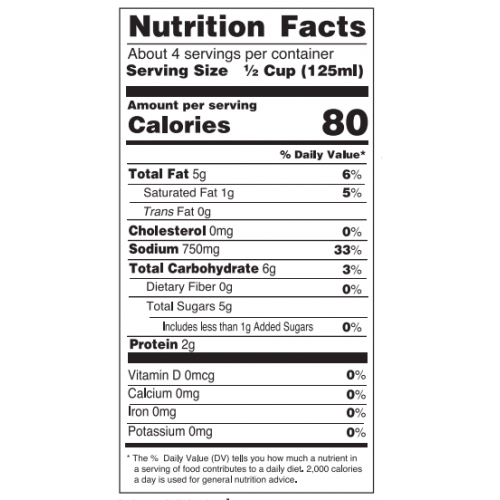 Nutrition facts