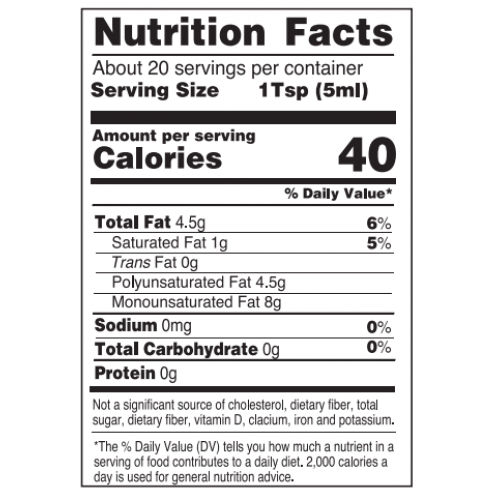 Nutrition facts