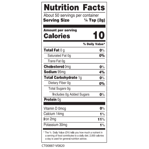 Nutrition facts