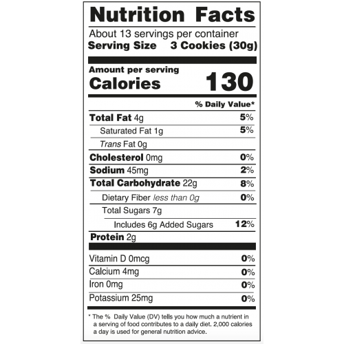 Nutrition facts 