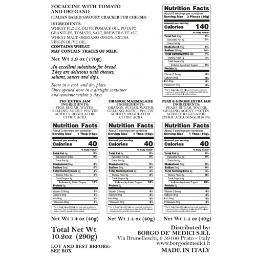 Nutrition Facts Jams & Crackers for cheese tasting