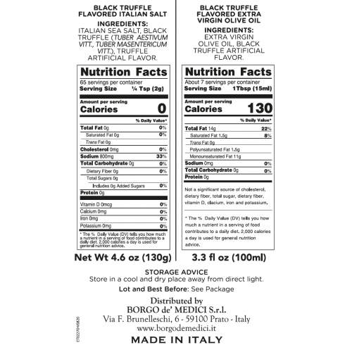 Nutrition Facts Truffle Condiment Kit