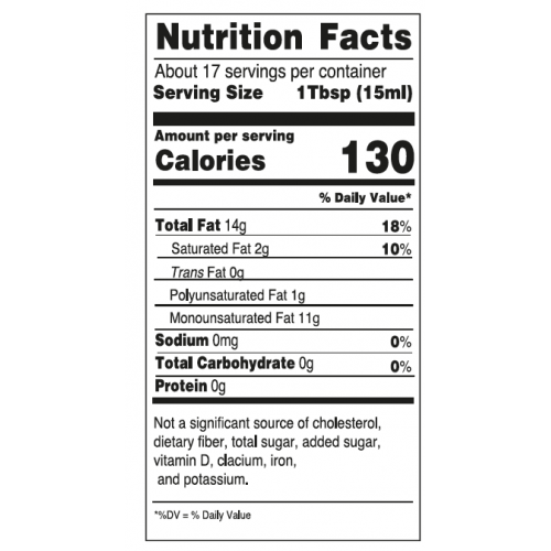 Nutrition Facts Antipasto Toscano