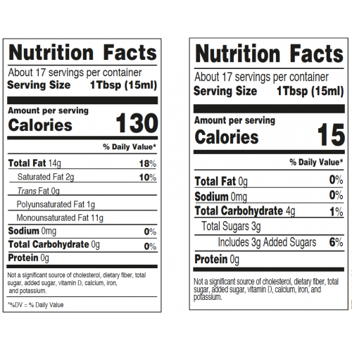 nutrition facts 