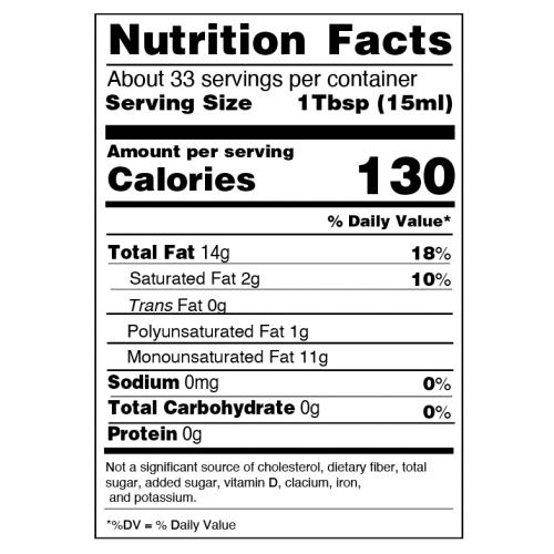 Nutrition facts