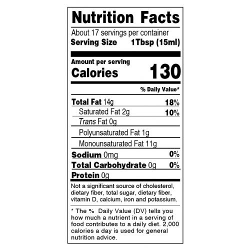 Nutrition facts